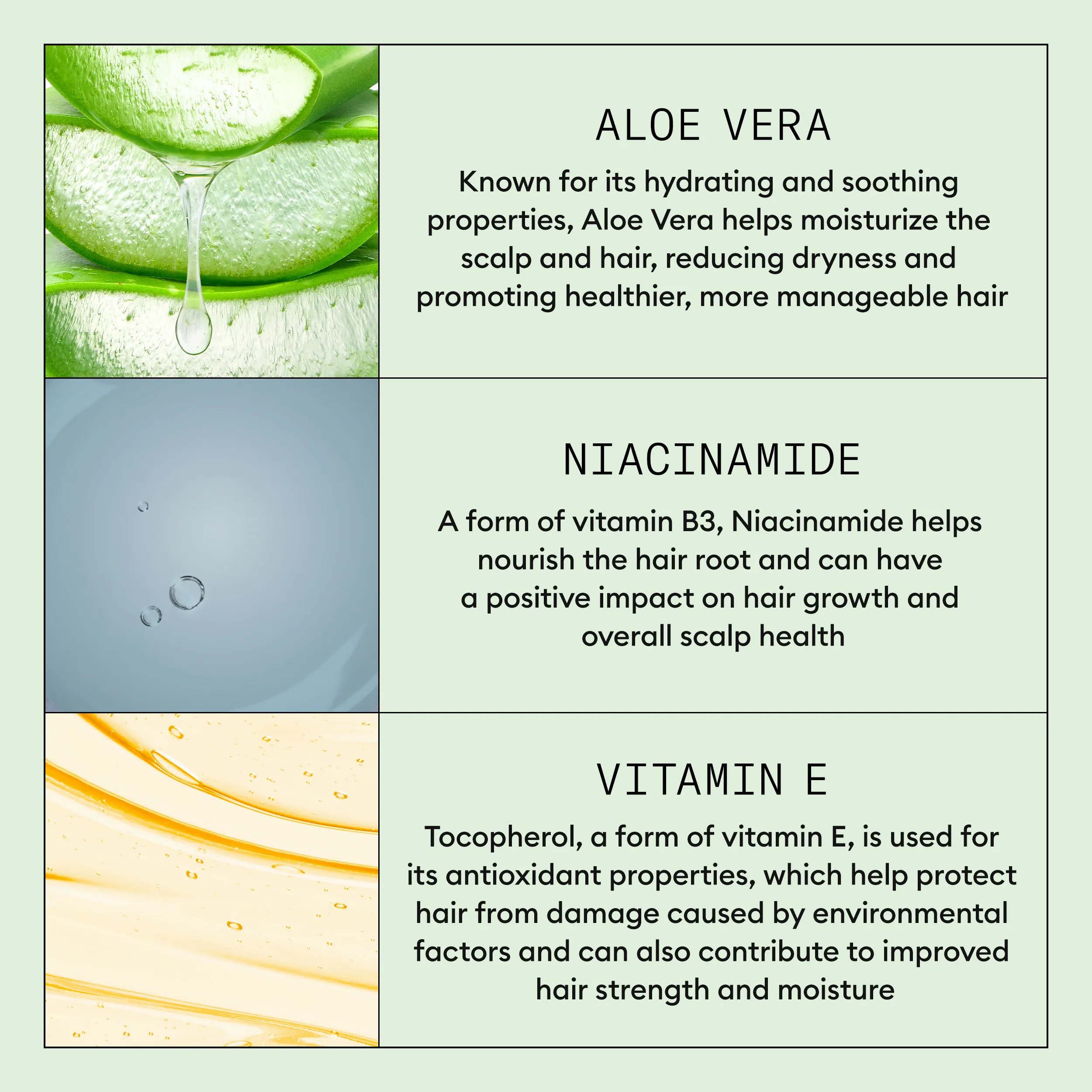 Nioxin Scalp Relief System Kit ingredients infograph