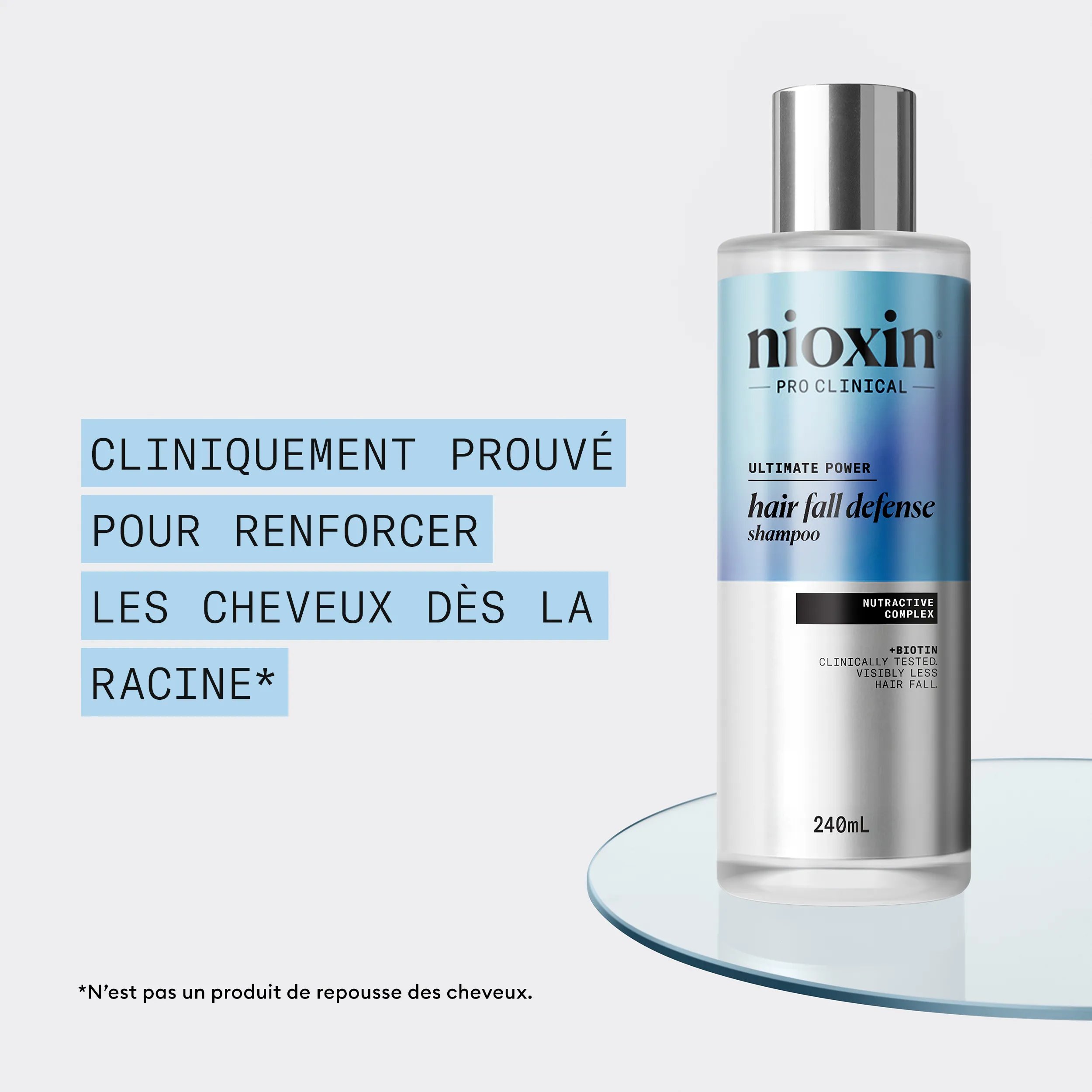 Nioxin - Reduction Chute - France

