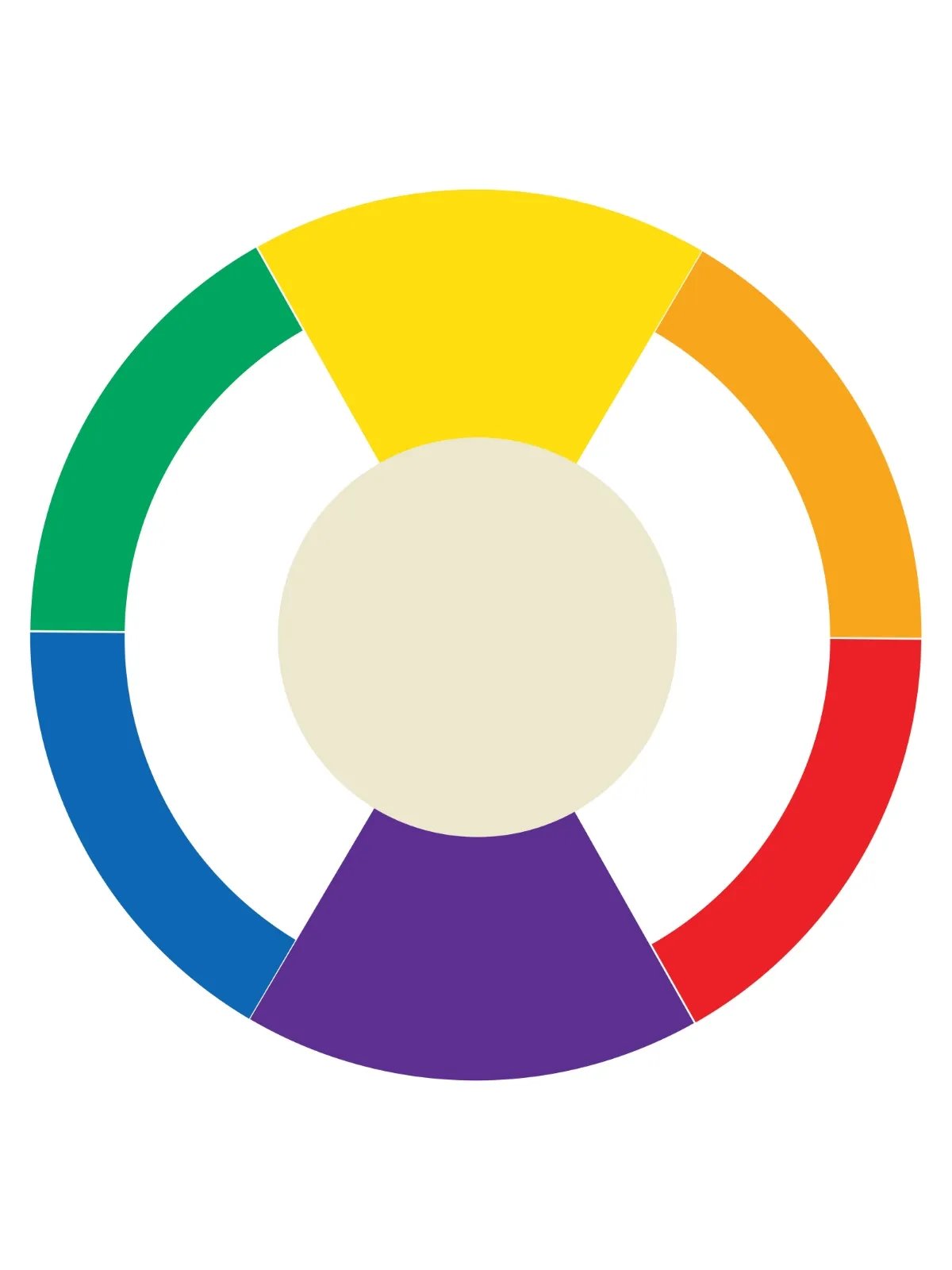 Color wheel showing green opposite red, blue opposite orange and purple opposite yellow.