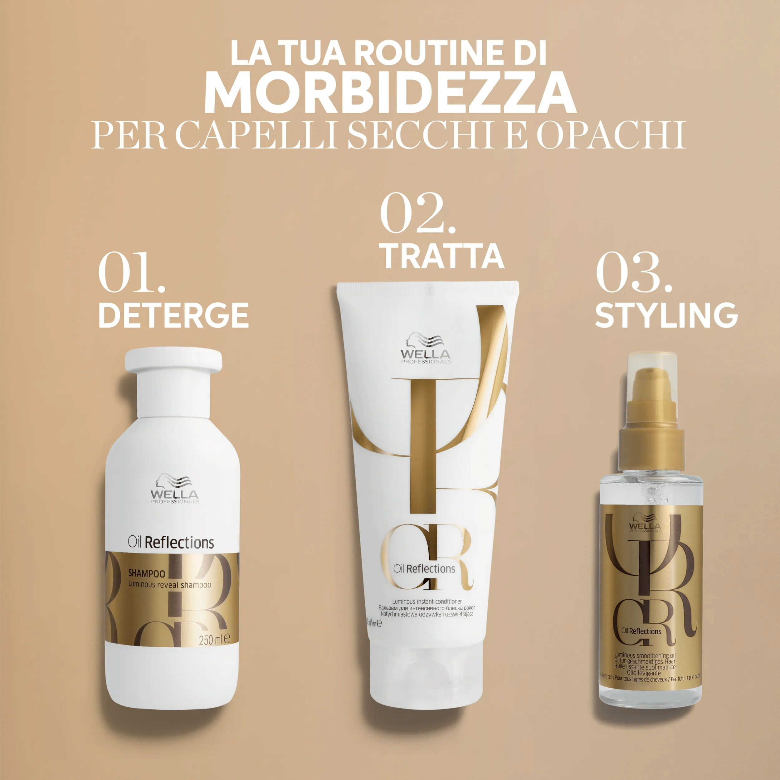 Packshot dei prodotti Wella Professionals Oil Reflections nell'ordine in cui utilizzereste ogni prodotto nella vostra hair routine. Il testo dice: la tua routine per capelli morbidi e lumnosi. Detergi, condiziona, tratta, crea il finish.