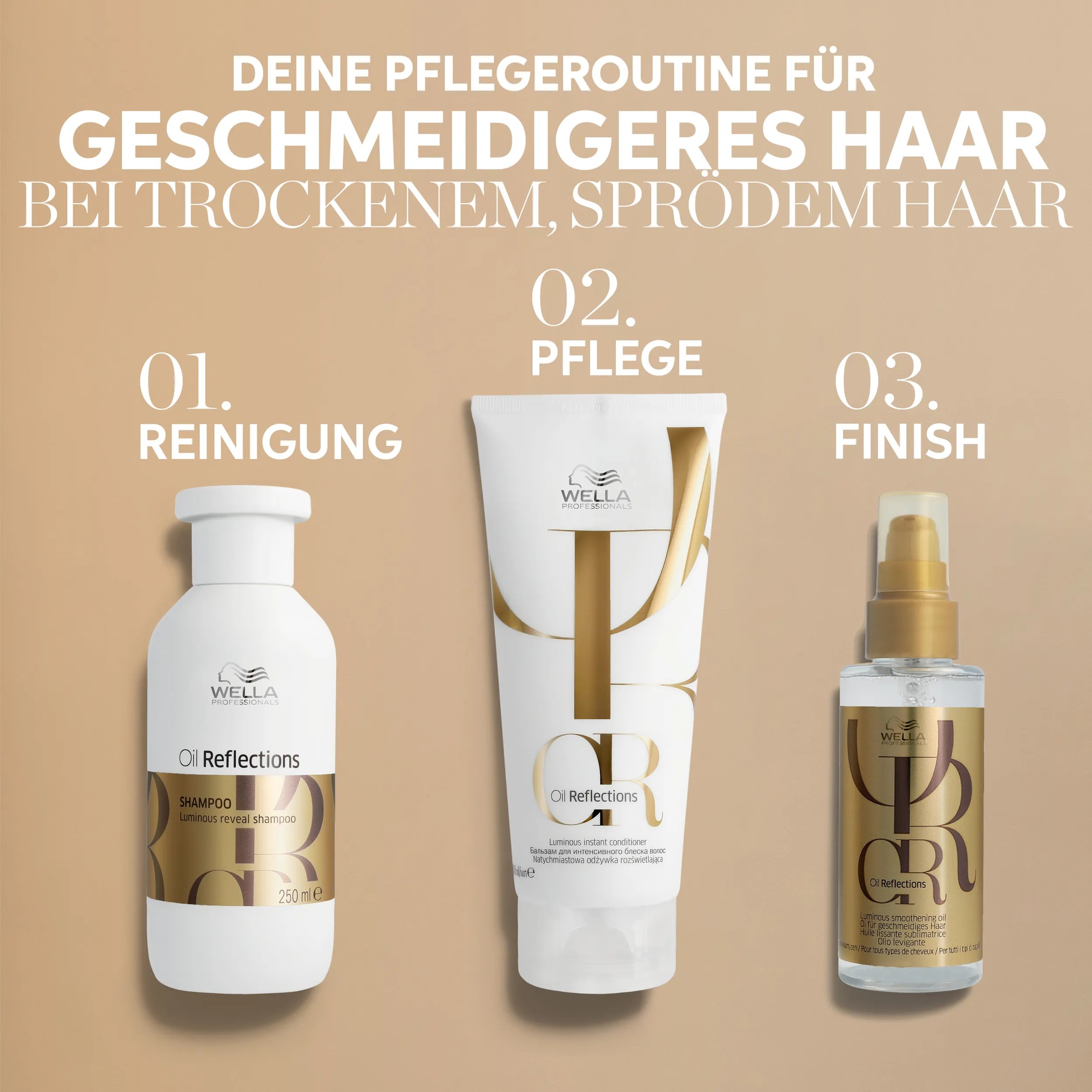 Produktfoto der Wella Professionals Oil Reflections-Produkte in der Reihenfolge, in der du sie in deiner Haarpflege verwenden solltest. Der Text beschreibt deine Pflege für glattes und glänzendes trockenes, stumpfes Haar. Waschen, pflegen, behandeln, fertig.