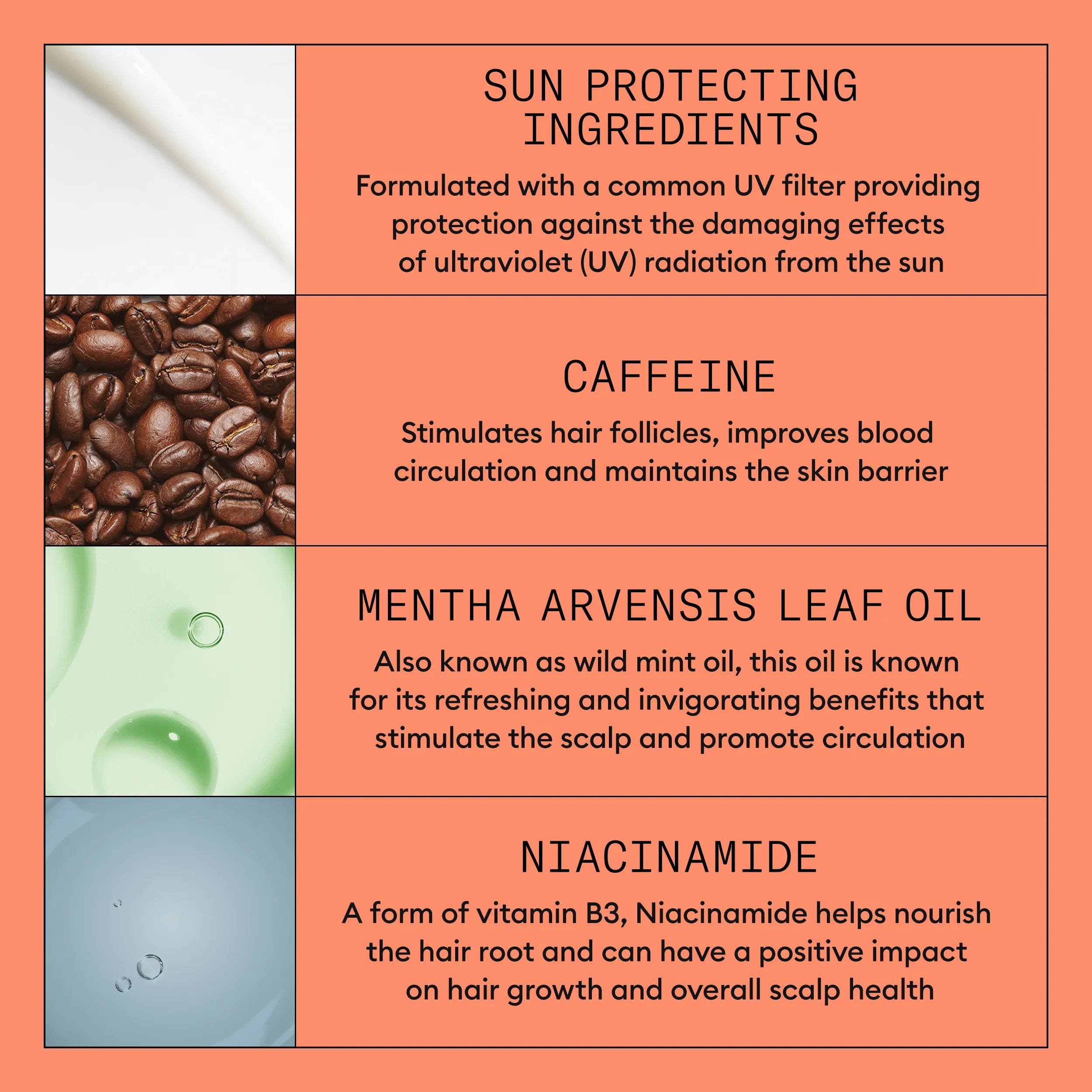 system kit 4 treatment ingredients