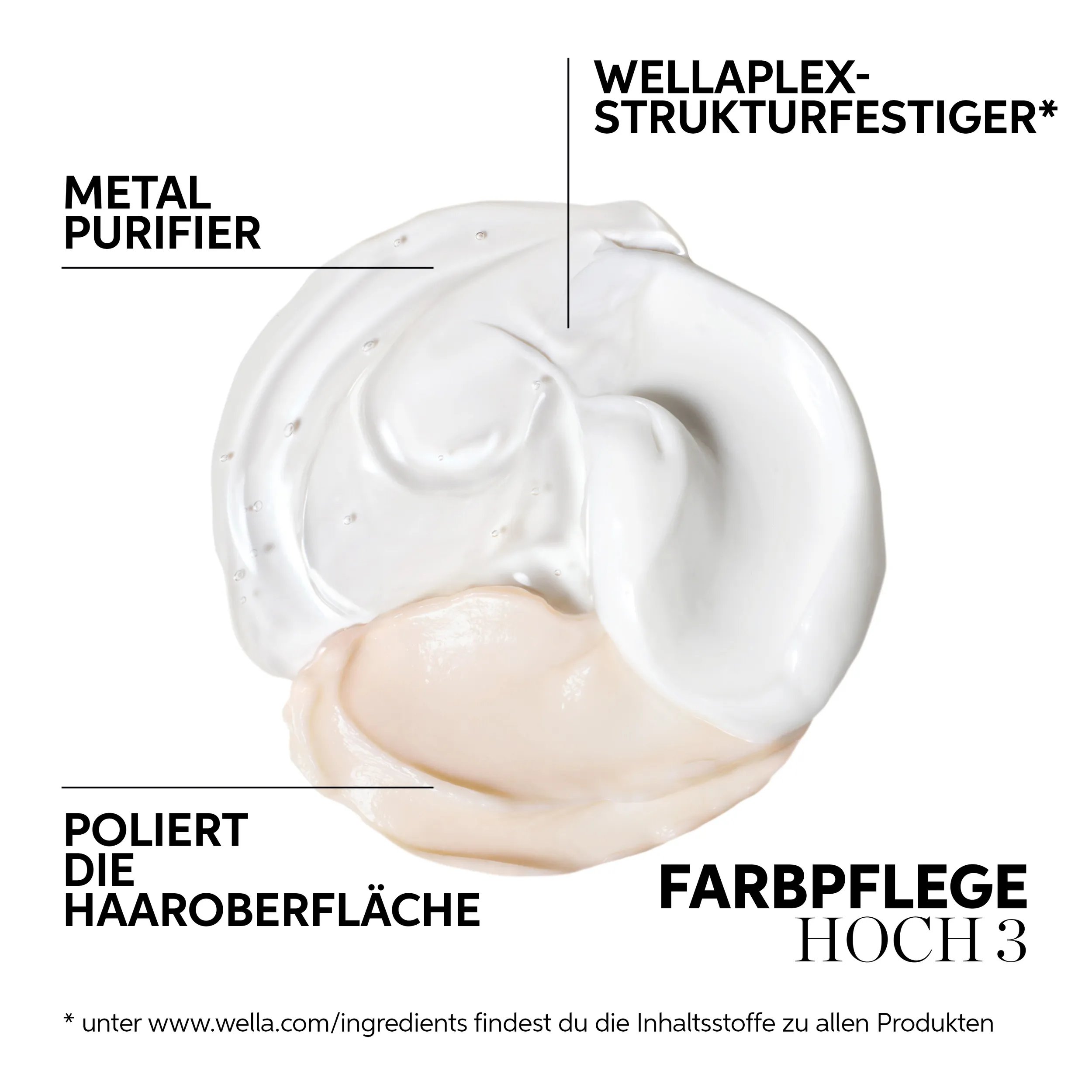 A creamy swirl of two hair product textures—one white and one peach—on a white background. Text annotations highlight the product's features: “Metal Purifier,” “Wellaplex-Strukturfestiger*,” and “Poliert die Haaroberfläche.” The main slogan reads “Farbpflege Hoch 3.” A footnote mentions: "* unter www.wella.com/ingredients findest du die Inhaltsstoffe zu allen Produkten."