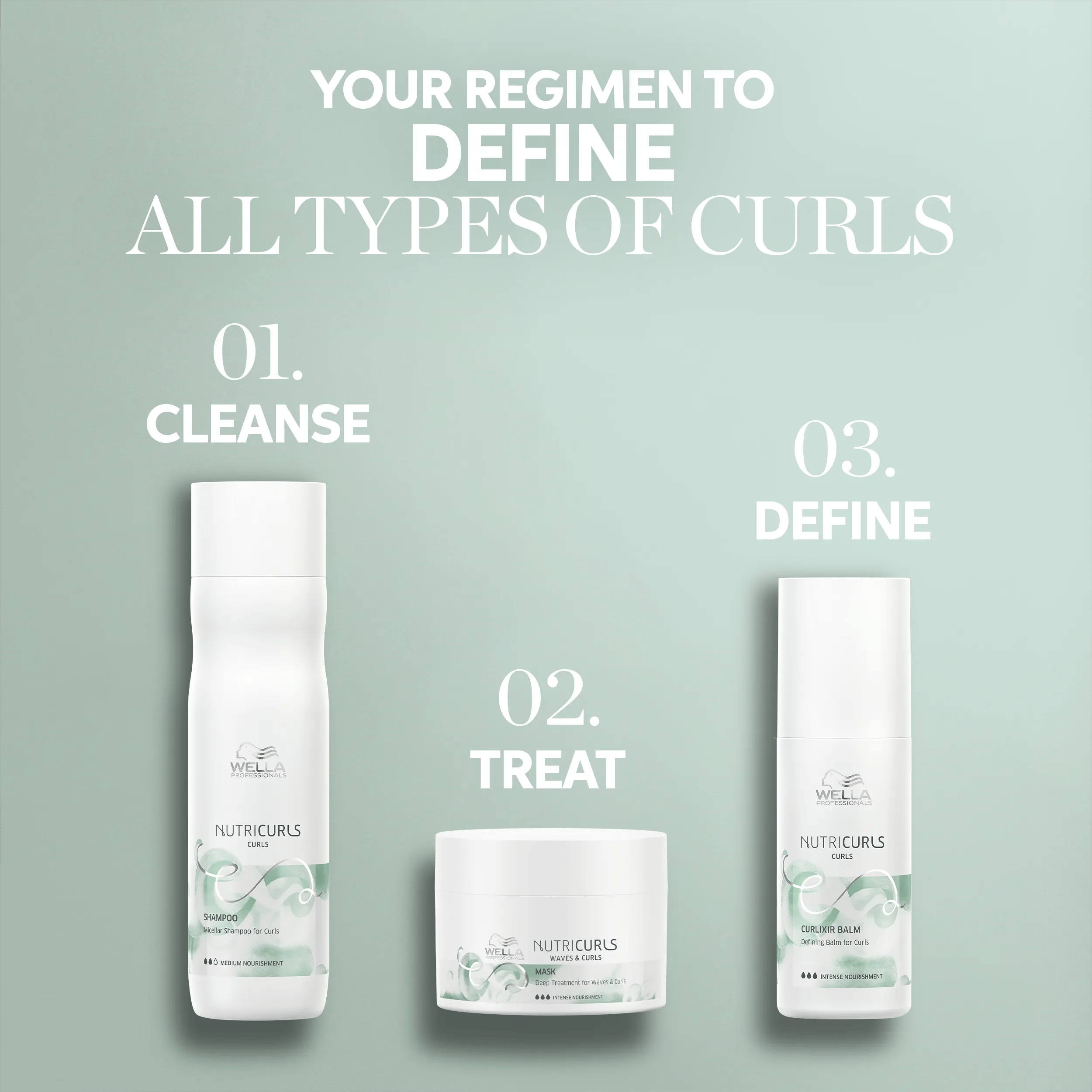 Nutricurls Deep Treatment Waves & Curls Mask 7