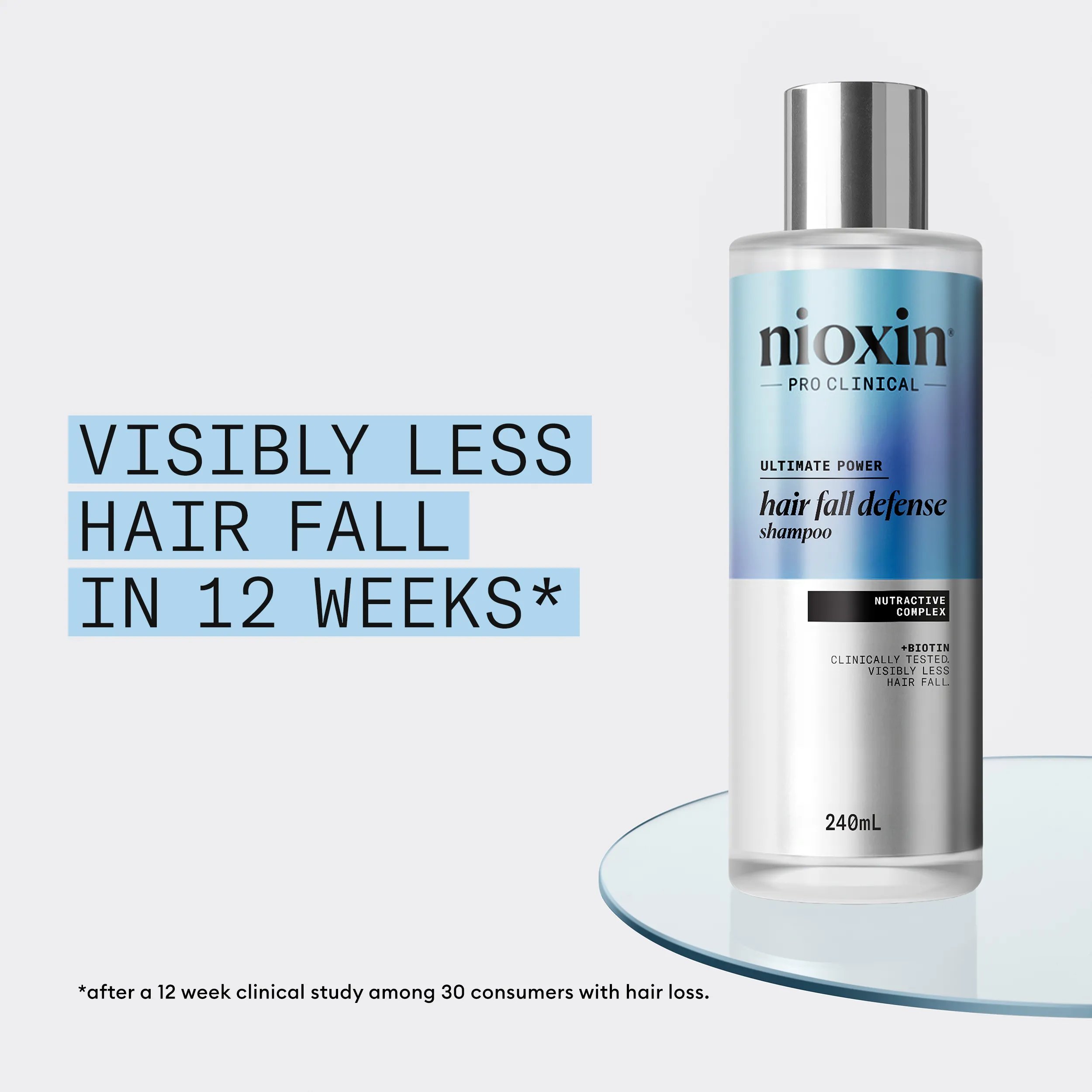 Nioxin_Hair_Fall_Defense_Shampoo_240ml_SI_1_JPG