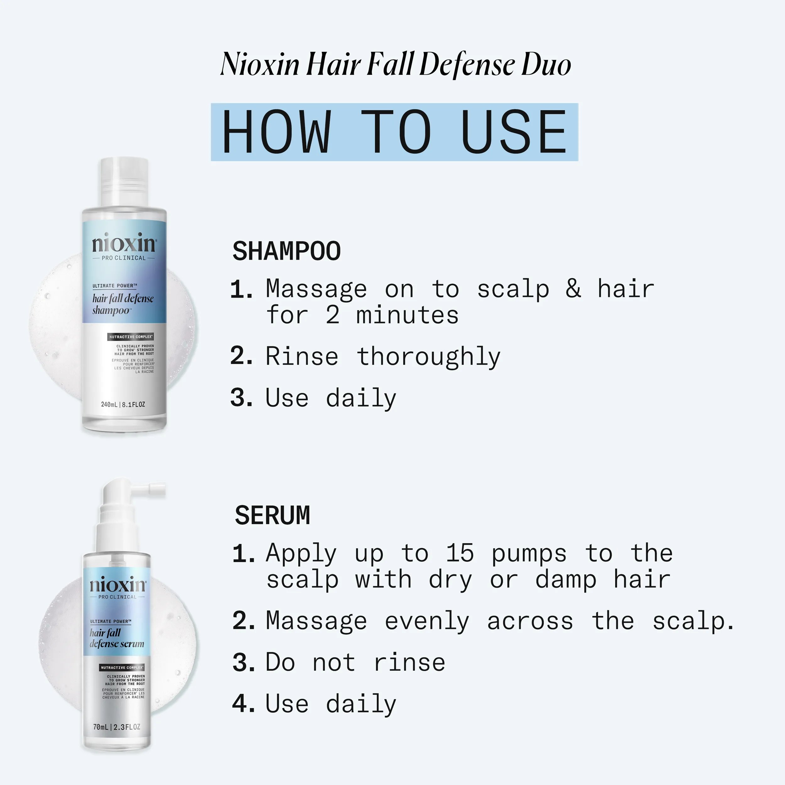 how to use