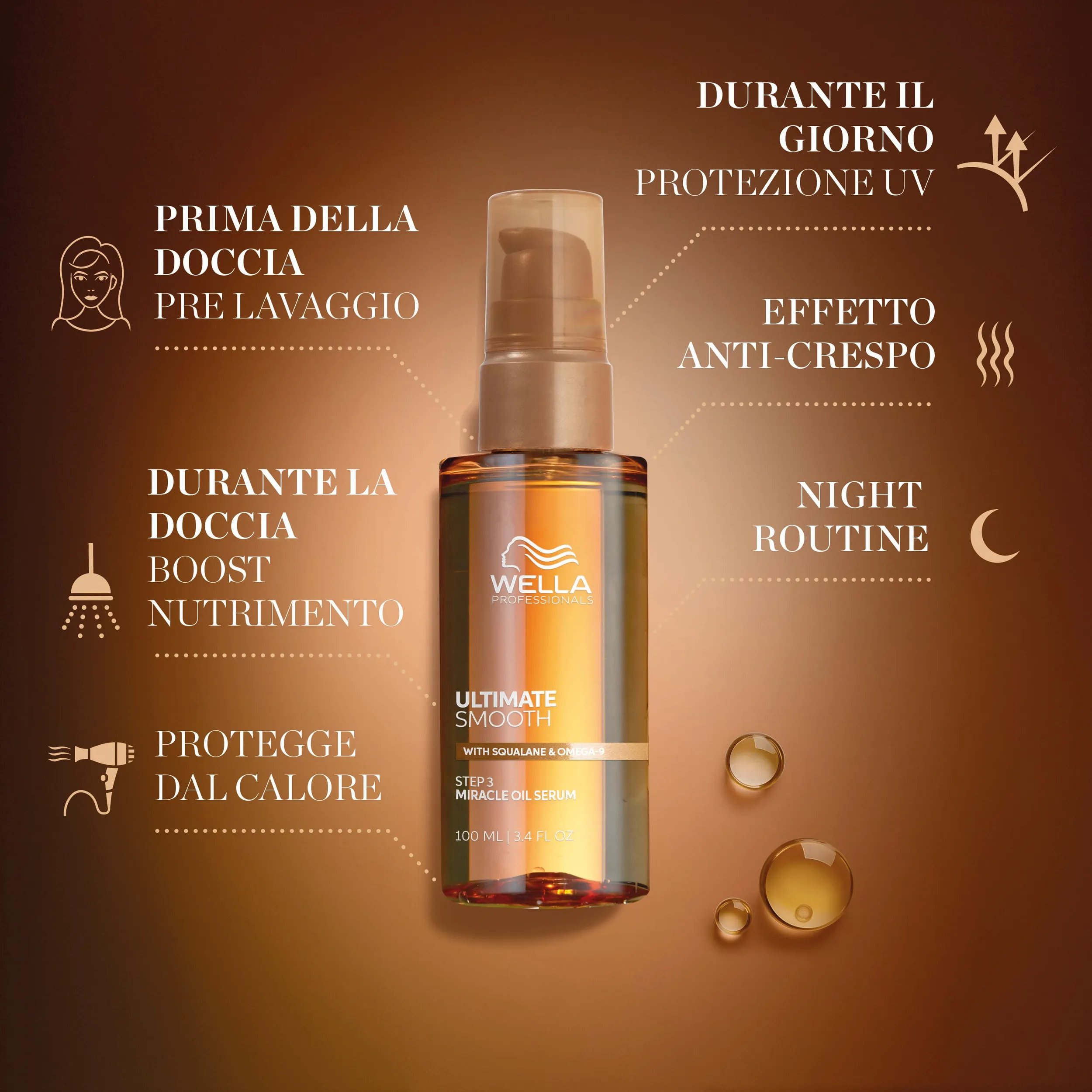 Packshot di Wella Professionals Ultimate Smooth Miracle Oil Serum con istruzioni sull'uso del prodotto.